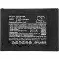 Akumulator Fluke 1730 BP1730 2200mAh