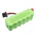 Akumulator Okuma OSP-200 12N-1700SCR 1600mAh