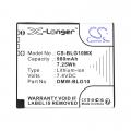 Akumulator Panasonic Lumix DMC-GX85 DMW-BLG10 980mAh