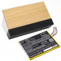 Akumulator Bang & Olufsen BeoSound Moment 8700112 3100mAh