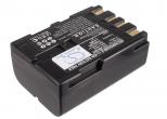 Akumulator JVC GR-DV5000 BN-V408 1100mAh
