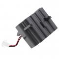 Akumulator Hoover UNP324RM 48019919 2500mAh
