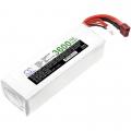 Akumulator RC CS-LP3604C35RT 3600mAh