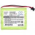 Akumulator AEG Flair D 124402 1200mAh