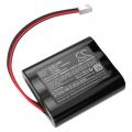 Akumulator Bionet BM3 Pro BM-BAT-3 3350mAh