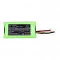 Akumulator Eureka NEC180 Pro BP25220F 2000mAh