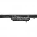 Akumulator Clevo W940S W940BAT-6 2200mAh