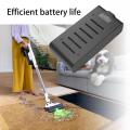 Akumulator Tineco Pure One ZB2377-7S1P-01A 2500mAh