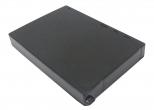 Akumulator JVC BN-VM200 GZ-MC100 750mAh Li-Ion