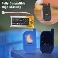 Akumulator Babymoov A014304 YJ902040 700mAh