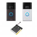 Akumulator Ring 5UM5E5 S2 5200mAh
