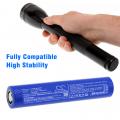 Akumulator Maglite ML125 ILIF-3006526 3200mAh