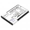 Akumulator Vodafone 702NK H15132 1000mAh