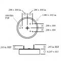 Bateria BCX85 3B50 Electrochem 1000mAh 3.9V