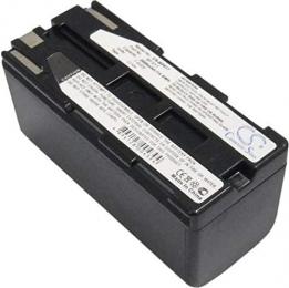 Akumulator Canon BP-617 DV-MV100 2200mAh