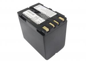 Akumulator JVC BN-V428 GR-DV801 3300mAh Li-Ion 7.2V