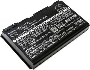 Akumulator Acer Extensa 5120 TM00741 4400mAh