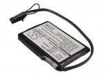 Akumulator Dell Poweredge 1850 G3399 1250mAh