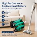 Akumulator Eureka NEC101 BP21620H 2500mAh