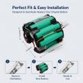 Akumulator Eureka NEC101 BP21620H 2500mAh