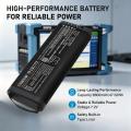Akumulator Exfo FTB-4 NF2047HD 6600mAh
