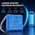 Akumulator Particle Measuring Systems AC100 WP-CVI-03 6400mAh