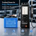 Akumulator Testo 480 0515 0043 3600mAh