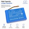 Akumulator Testo 480 0515 0043 3600mAh