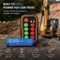 Akumulator Kar-Tech 390322A 010-038-2600 2600mAh