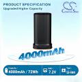 Akumulator WoLFBOX MegaFlow 200B E10620125H1501387 4000mAh